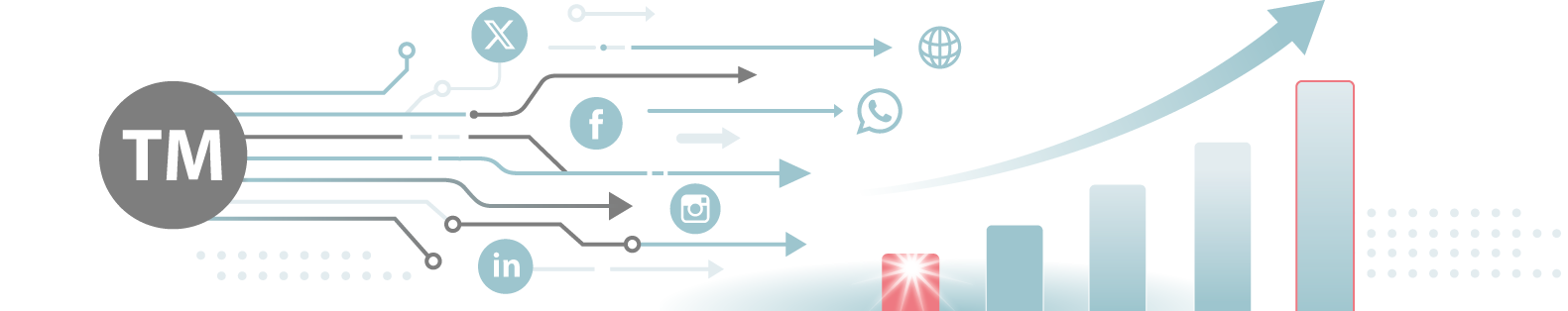 Posicionamiento estratégico de marca